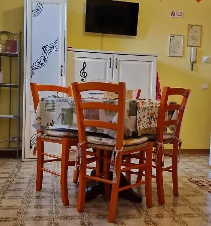 Casa Il Quetzales Apartmán *